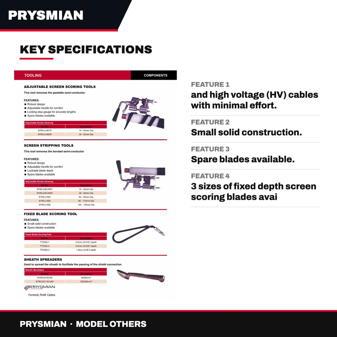 Prysmian OTHERS – Screen Scoring Tool.