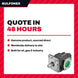 Pump – Gear Pump R65 Cw Type