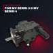 Pump – Gear Pump R69 Type