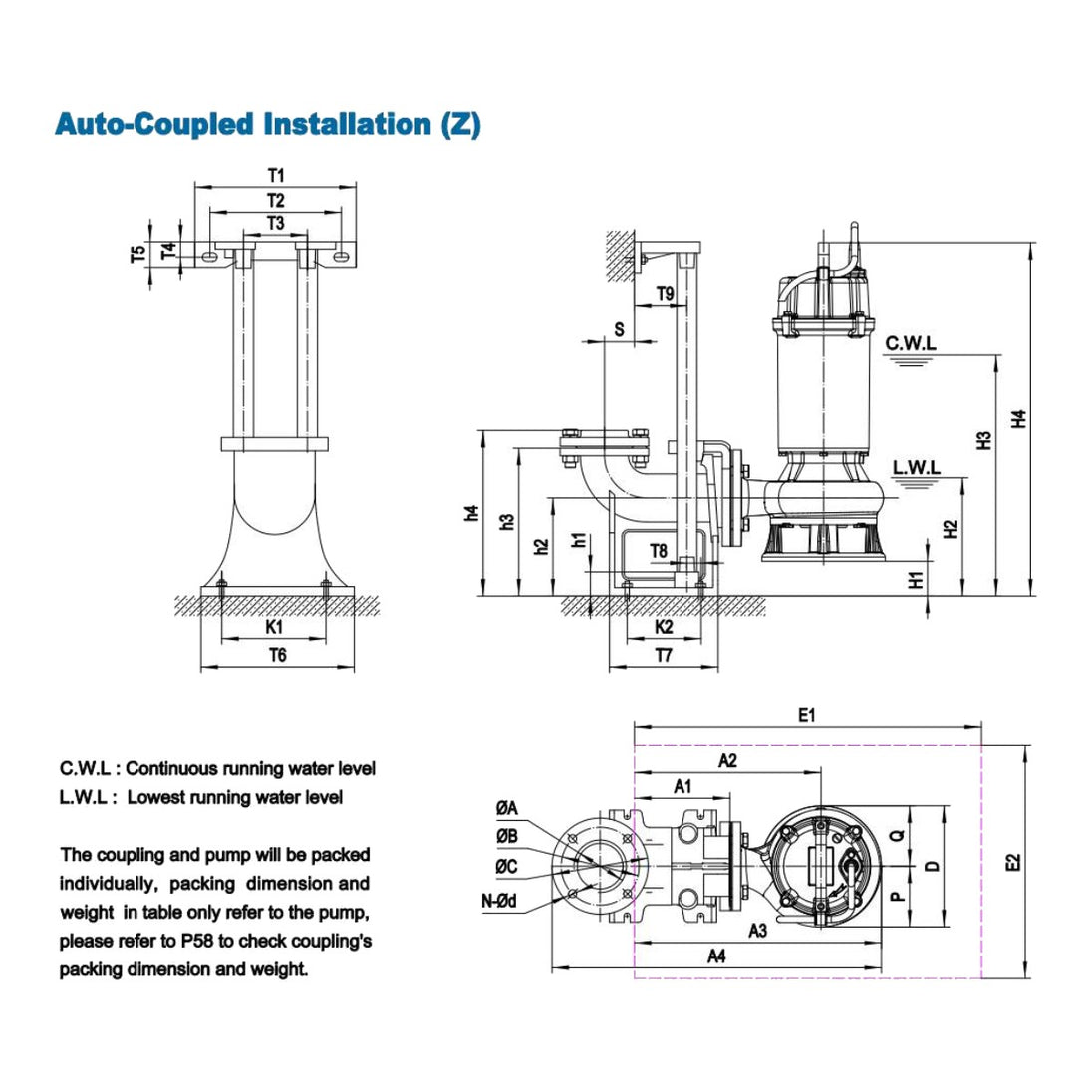 Pump – Hammonds 2P-15 Pump Type, Dwg# 3684