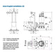 Pump – Hammonds 2P-15 Pump Type, Dwg# 3684