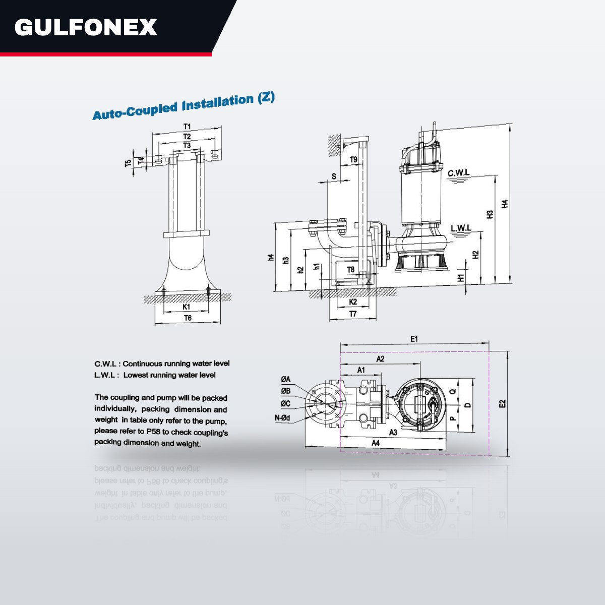 Pump – Hammonds 2P-15 Pump Type, Dwg# 3684
