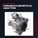 Pump – Variable Flow With Ls 10Cc Type