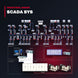 Pwr Suply-Oem Prt – Scada Sys