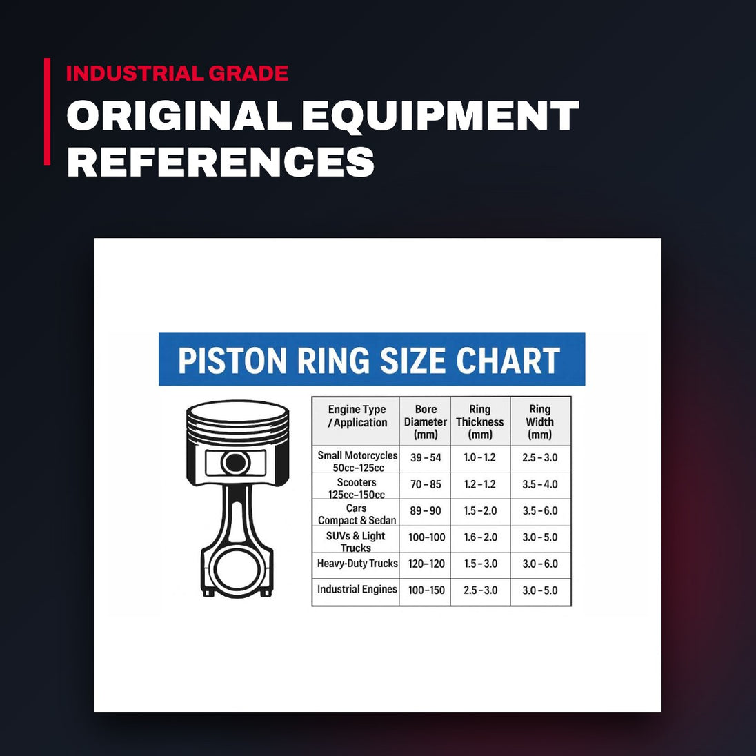 Ring Piston – Size 1.50 In Dia, Forward & Reverse