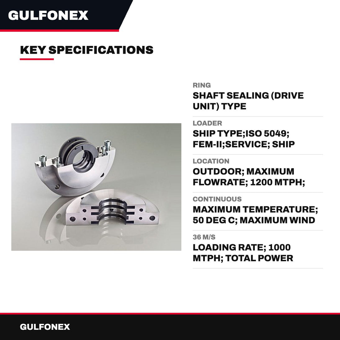 Ring – Shaft Sealing (Drive Unit) Type