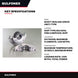 Ring – Shaft Sealing (Drive Unit) Type