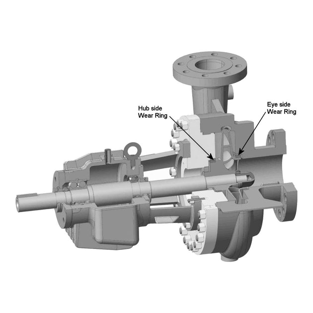 Ring Wear – Impeller Type, W. Nr. 2.1093 (Bronze)