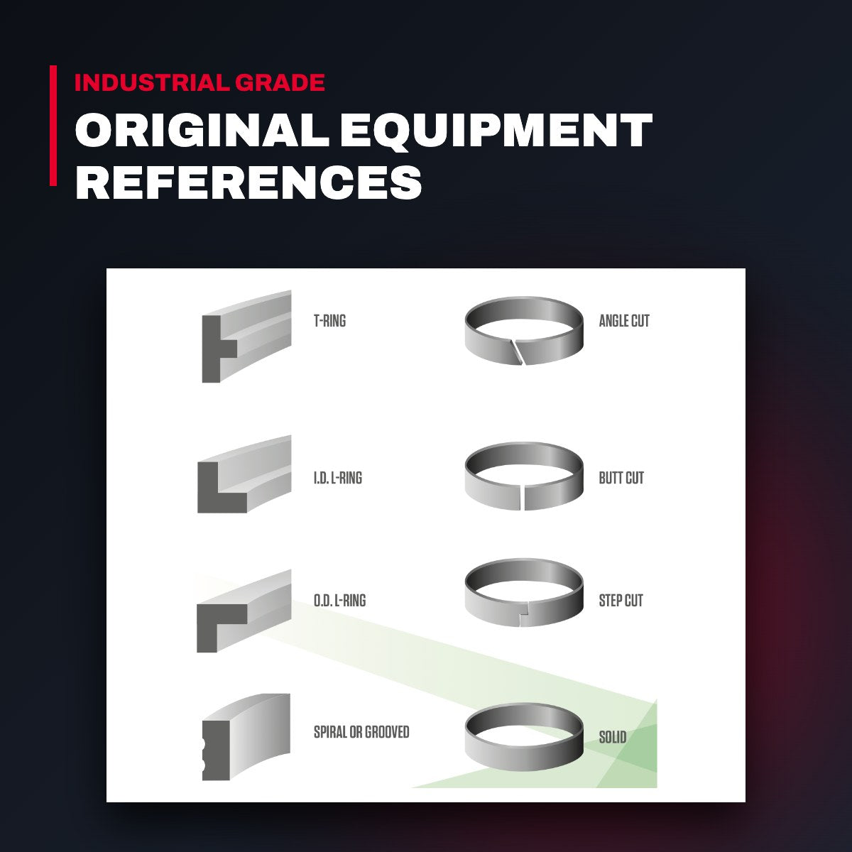 Ring – Wear Ring Type
