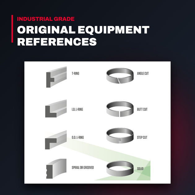 Ring – Wear Ring Type