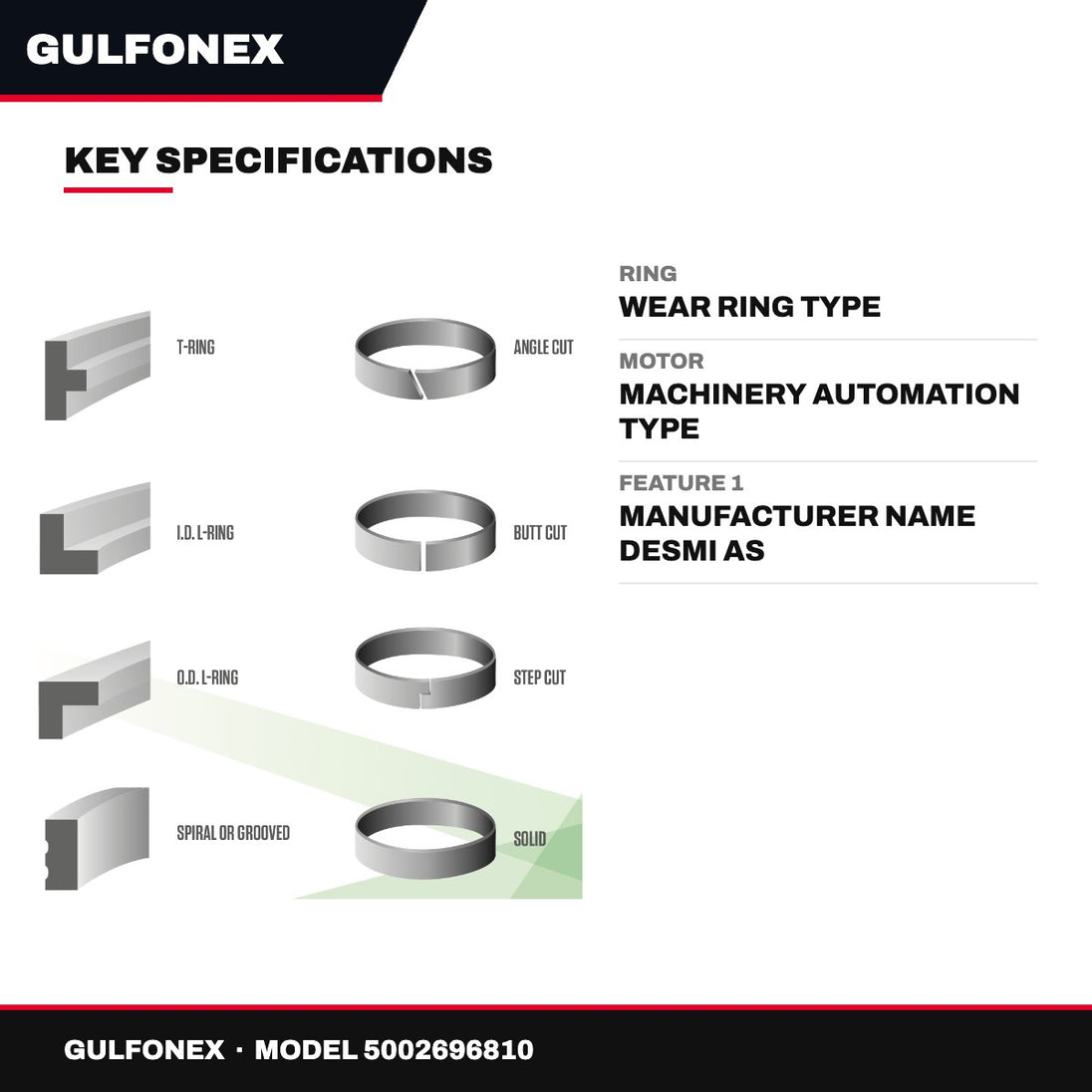 Ring – Wear Ring Type