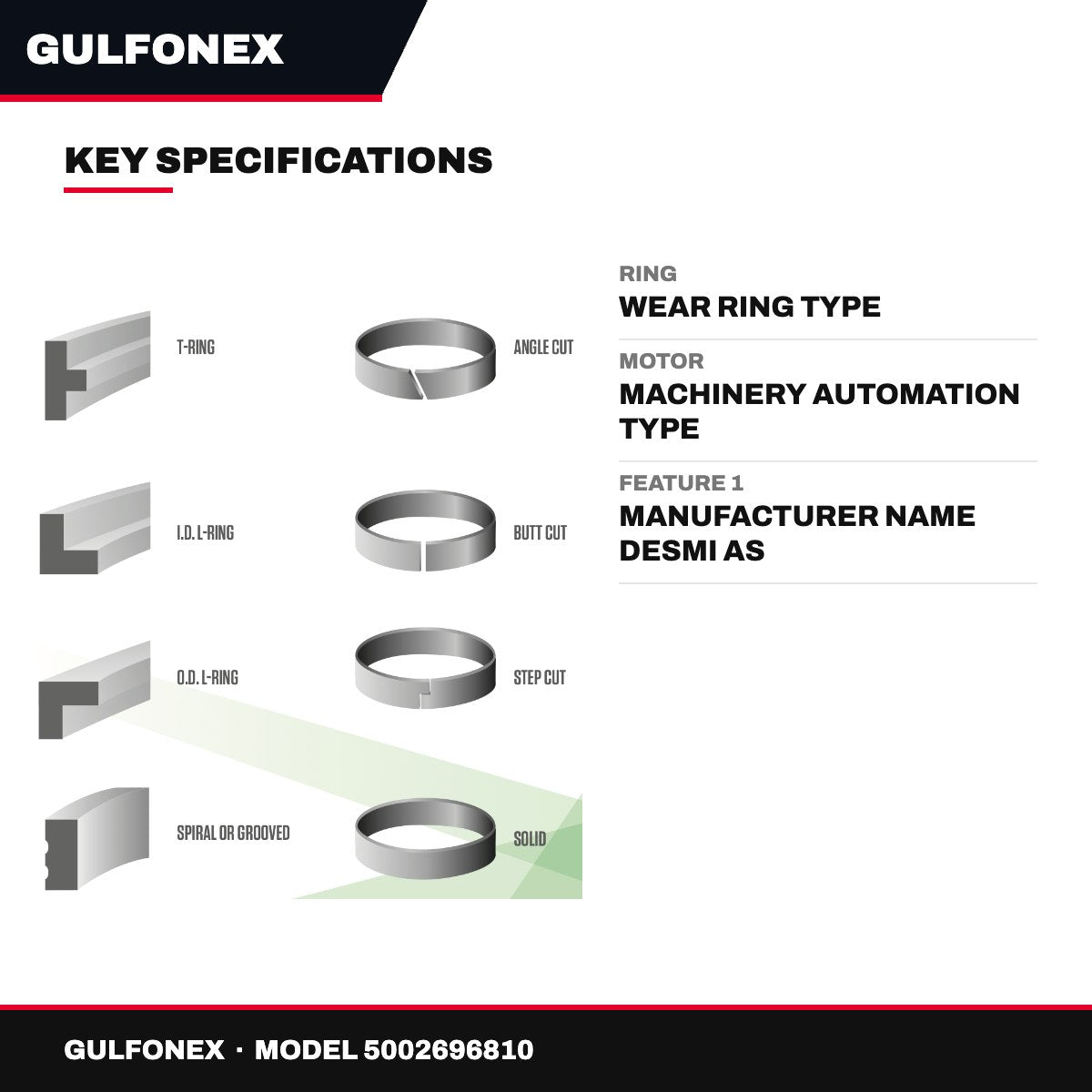 Ring – Wear Ring Type