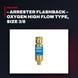 Sab Welding And Cutting Products Nl – Arrester Flashback – Oxygen High Flow Type, Size 3/8