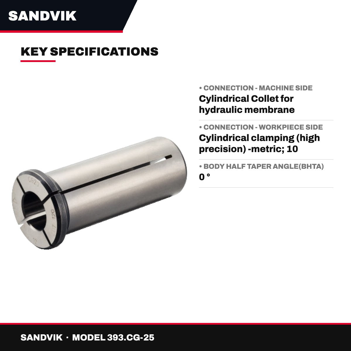 Sandvik 393.CG-25 – Cylindrical Sleeve For Hydraulic Membrane Chucks