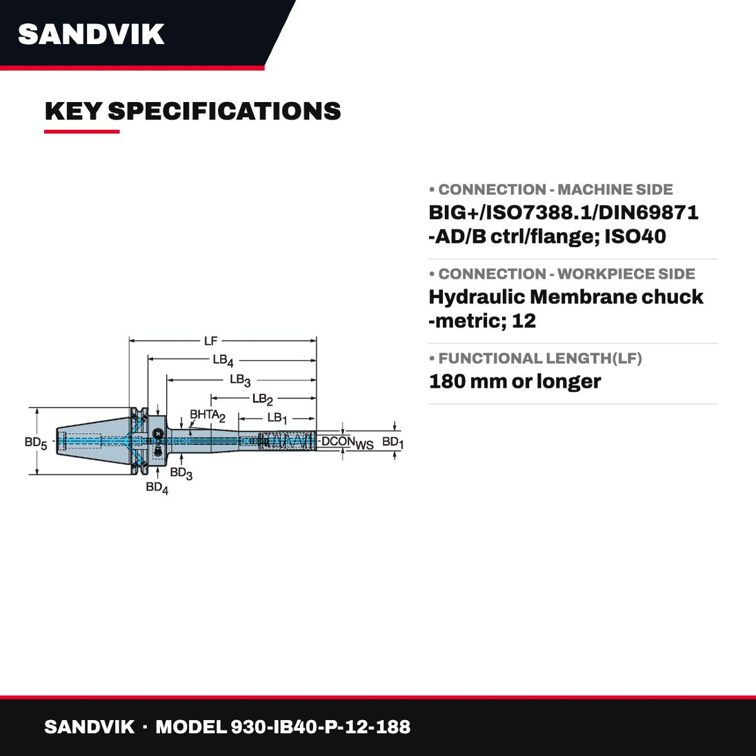 Sandvik 930-IB40-P-12-188 – Big-Plus Iso To Corochuck® 930