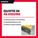 Sandvik CCET – Insert – Toolholder