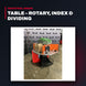 Sawstop OTHERS – Table – Rotary, Index & Dividing