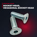 Screw Cap – Socket Head, Hexagonal Socket Head