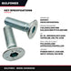 Screw Cap – Socket Head, Hexagonal Socket Head
