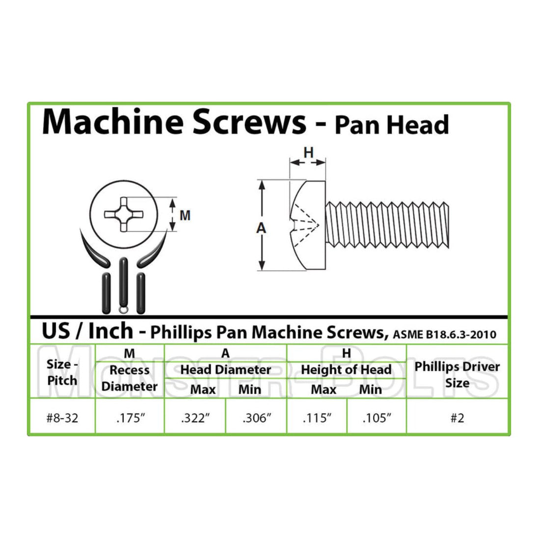 Screw Machine – No 8-32 X 7/16 In, Pan Head