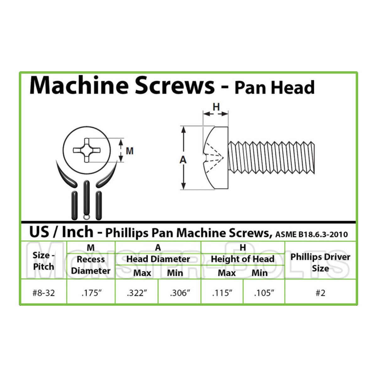 Screw Machine – No 8-32 X 7/16 In, Pan Head