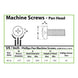 Screw Machine – No 8-32 X 7/16 In, Pan Head