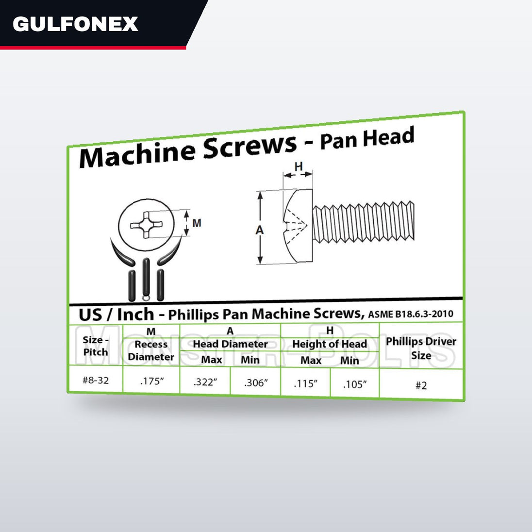 Screw Machine – No 8-32 X 7/16 In, Pan Head