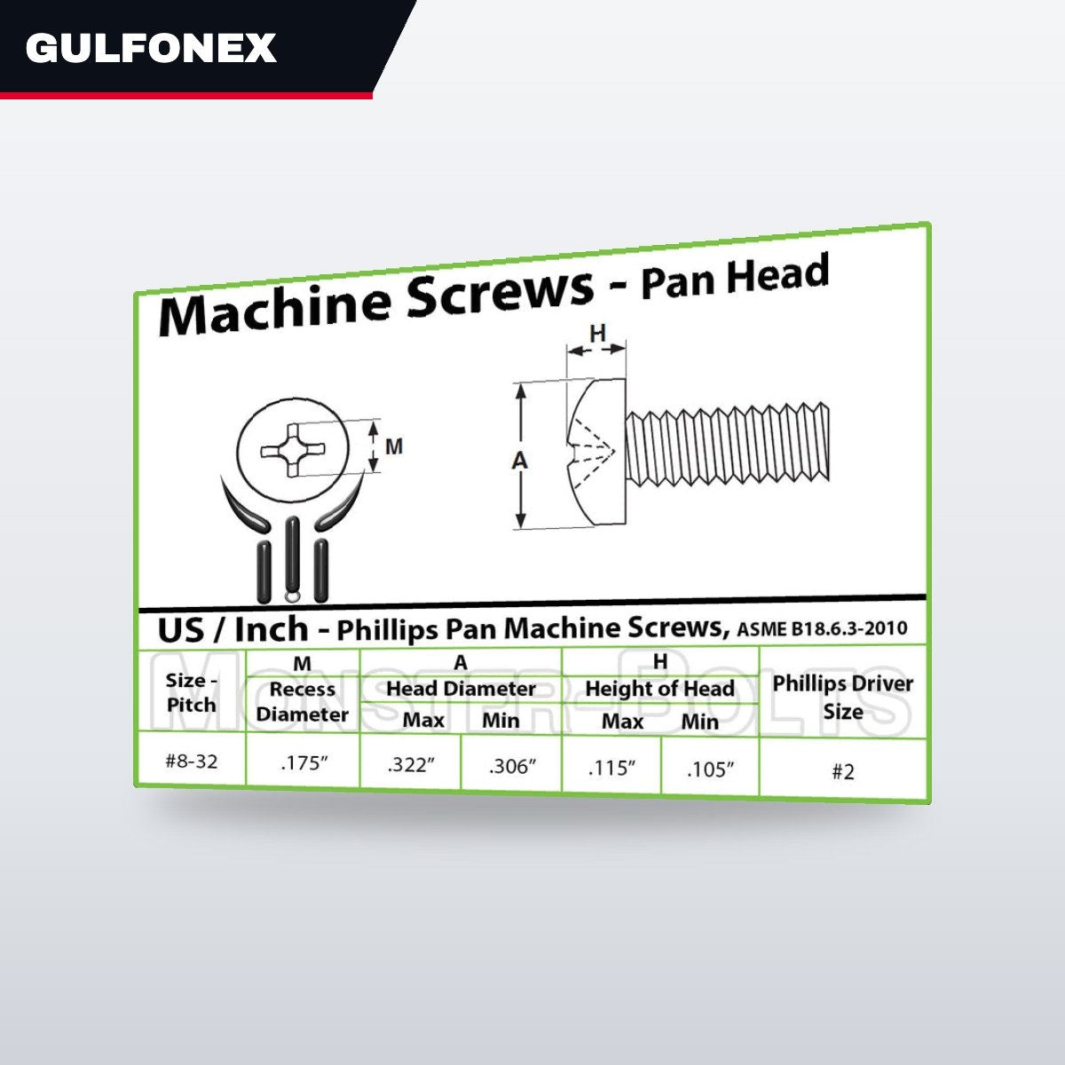 Screw Machine – No 8-32 X 7/16 In, Pan Head