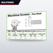 Screw Machine – No 8-32 X 7/16 In, Pan Head