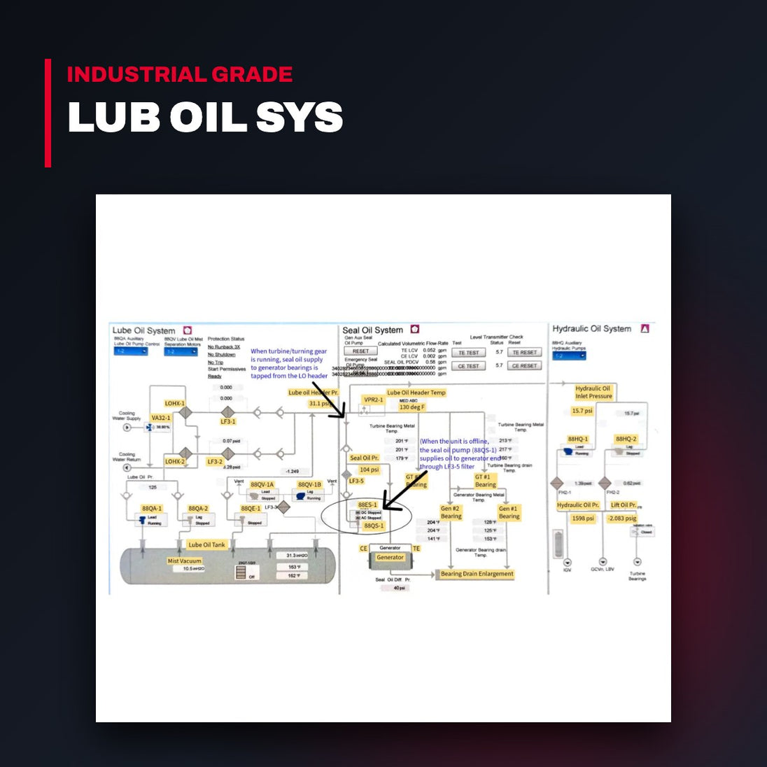 Seal-Oem Part – Lub Oil Sys
