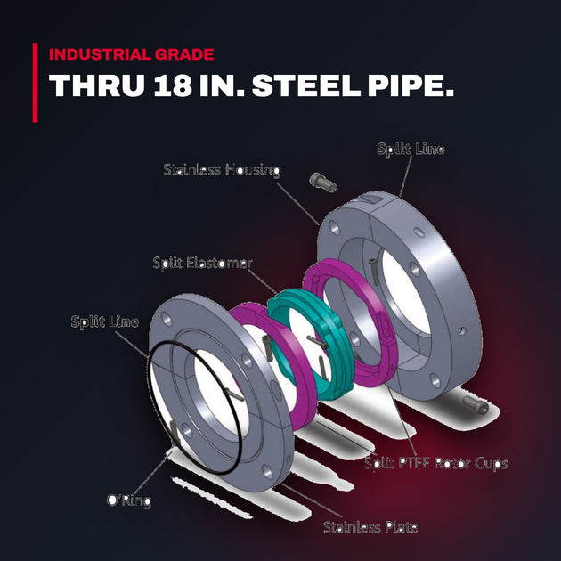 Seal – Shaft Type, Frame