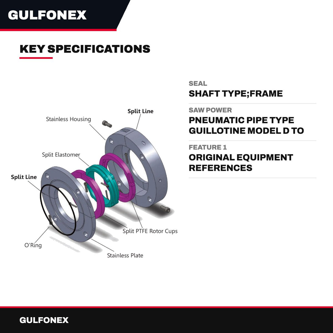 Seal – Shaft Type, Frame