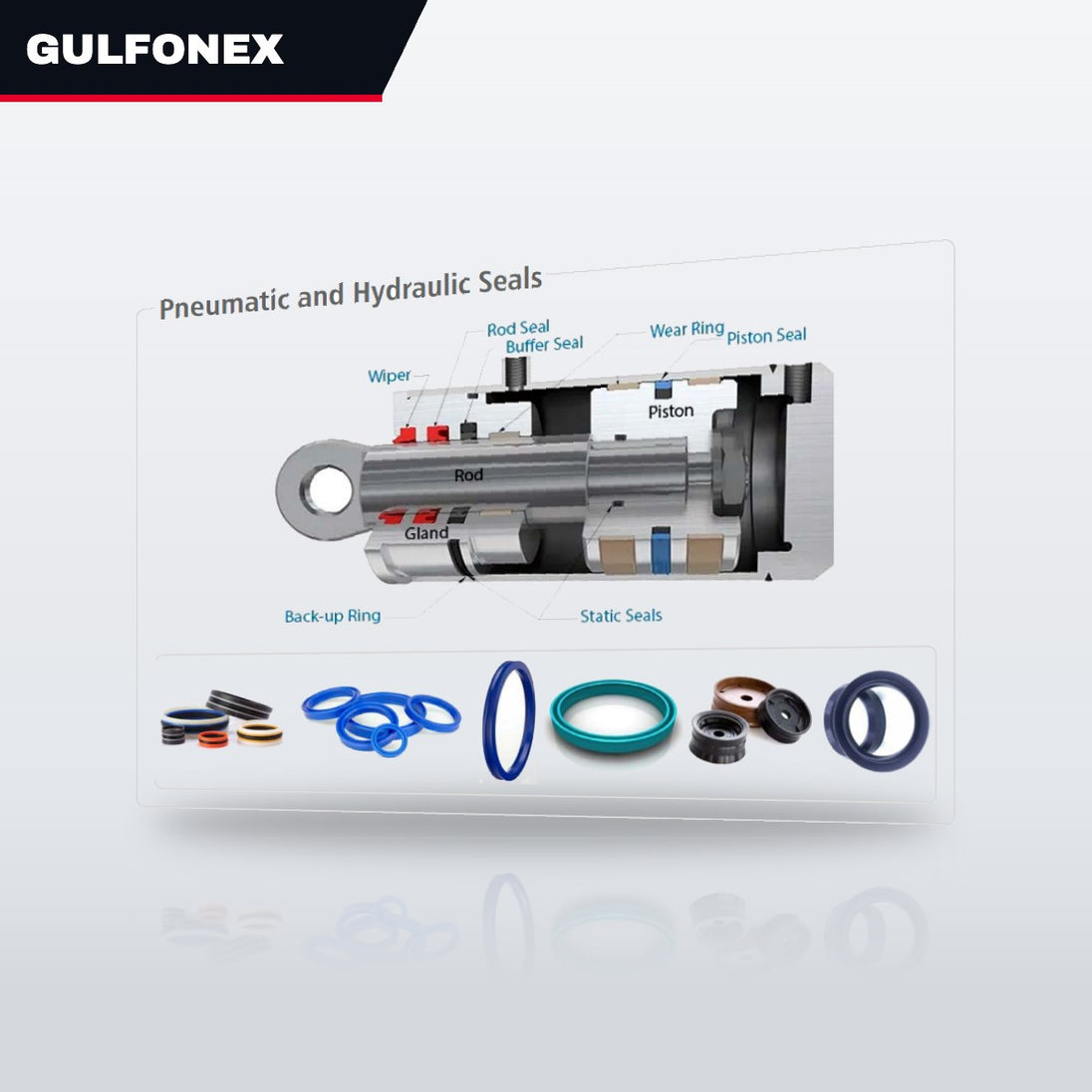 Seal – Tandem Set Type, Part Of Hydraulic Cylinder Assembly