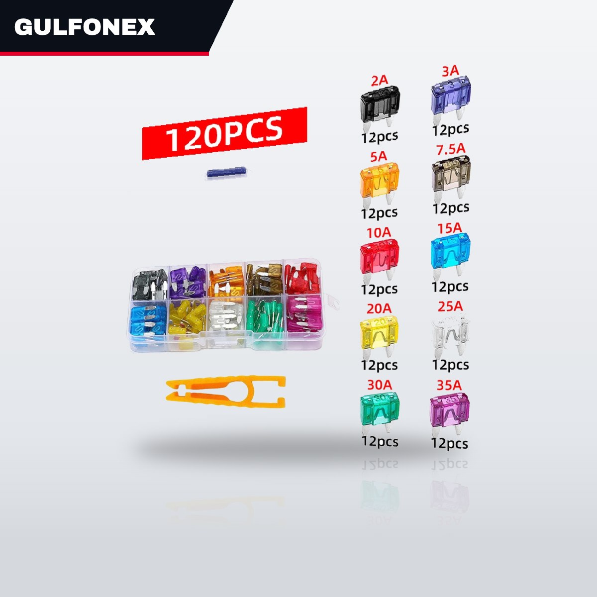 Set – Fuses Type