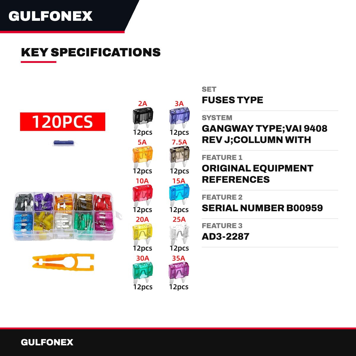 Set – Fuses Type