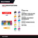 Set – Fuses Type