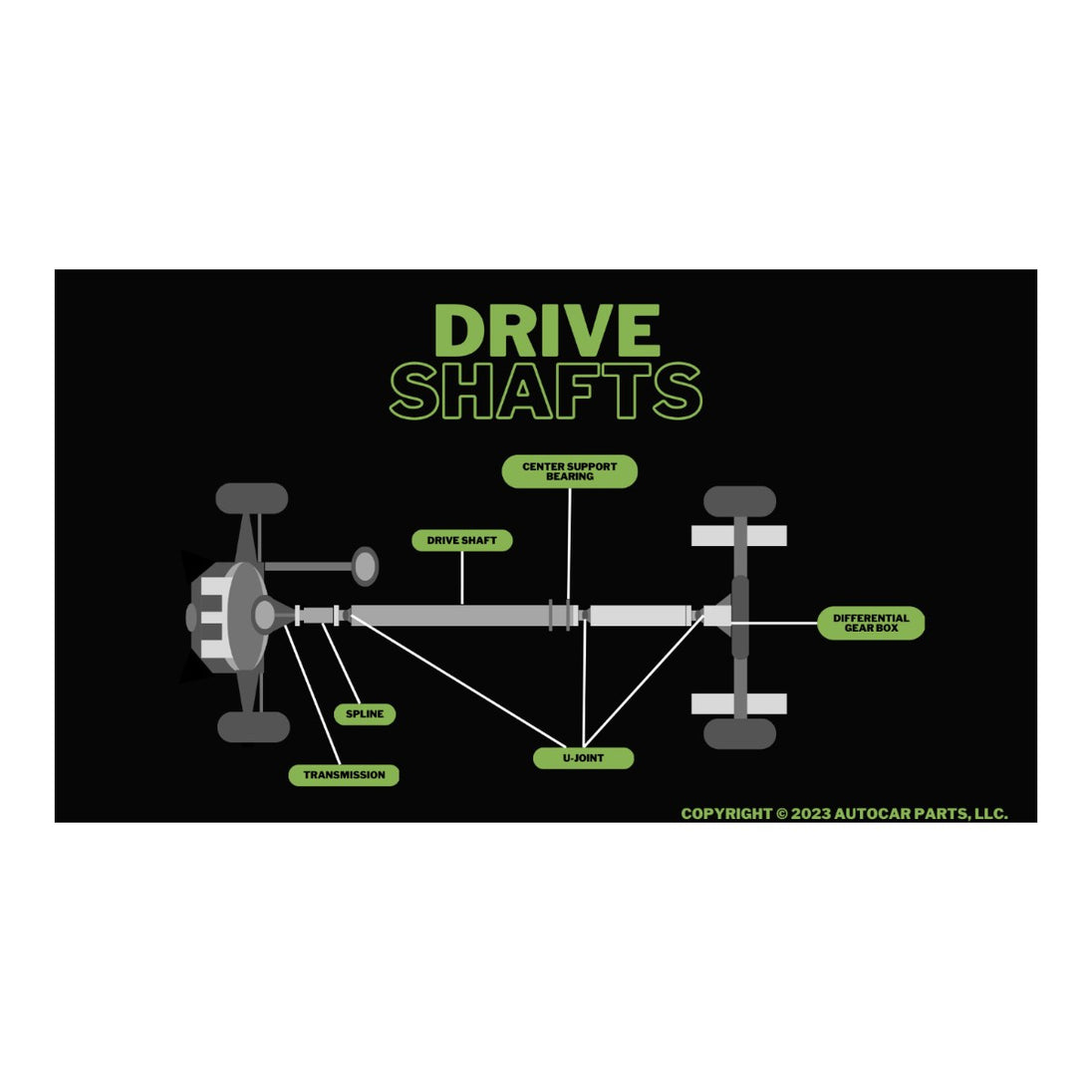 Shaft – Drive Type