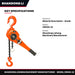 Shandong Lisheng Machinery Manufacturer CM490-32 – Material Description – Grade