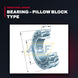 SKF 22216-E1 – Bearing – Pillow Block Type