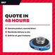 SKF TWIM 15 – Portable Induction Heater