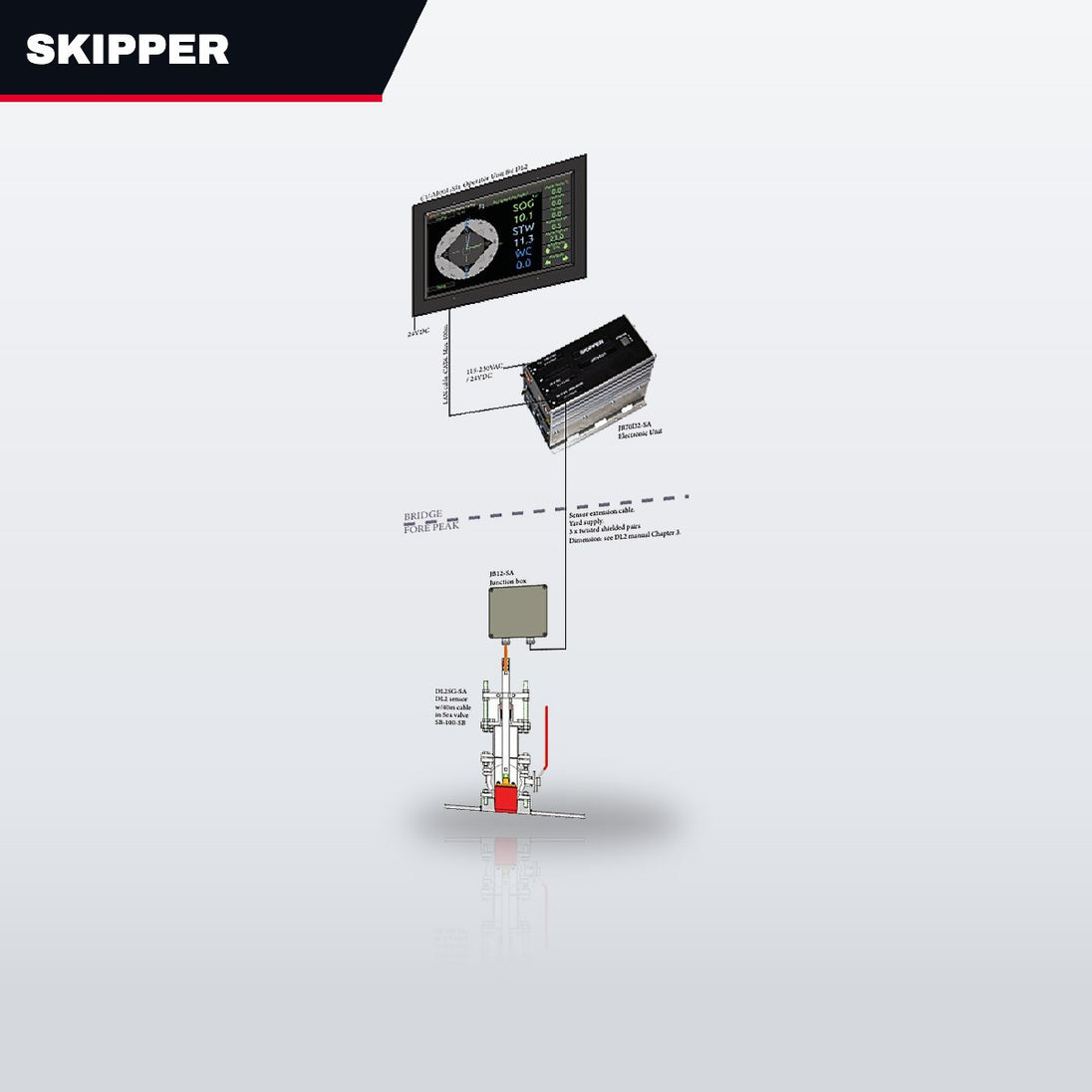 Skipper DL2 – Dual Axis Doppler Speed Log System