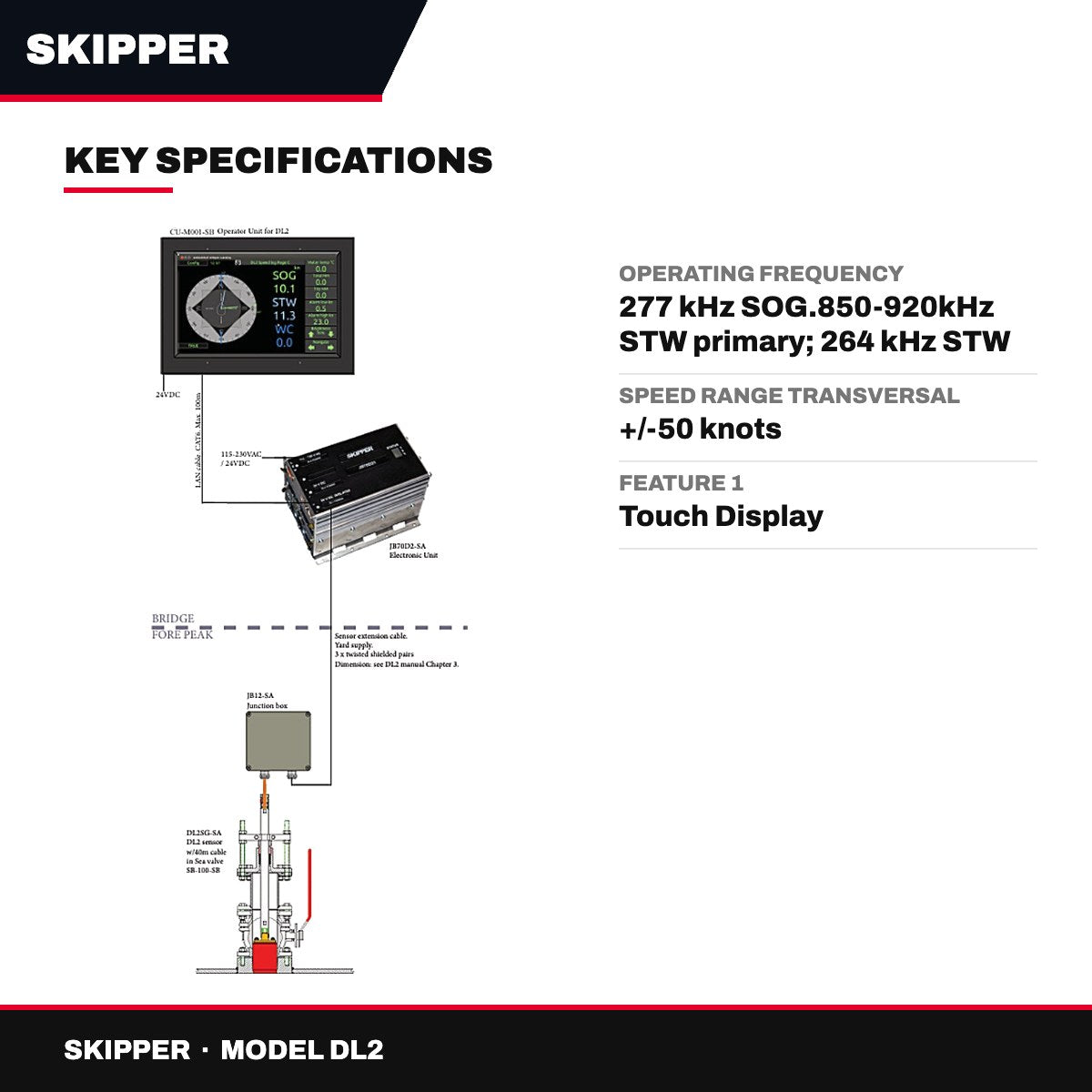 Skipper DL2 – Dual Axis Doppler Speed Log System