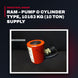 Spx Fluid – Pump & Cylinder Ram, 10163 Kg (10 Ton)