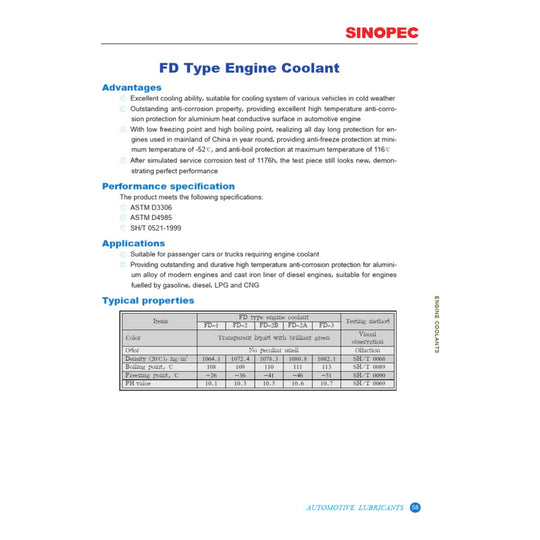Survival Systems GN091 – Fluid – Engine Coolant Type, (As Applicable