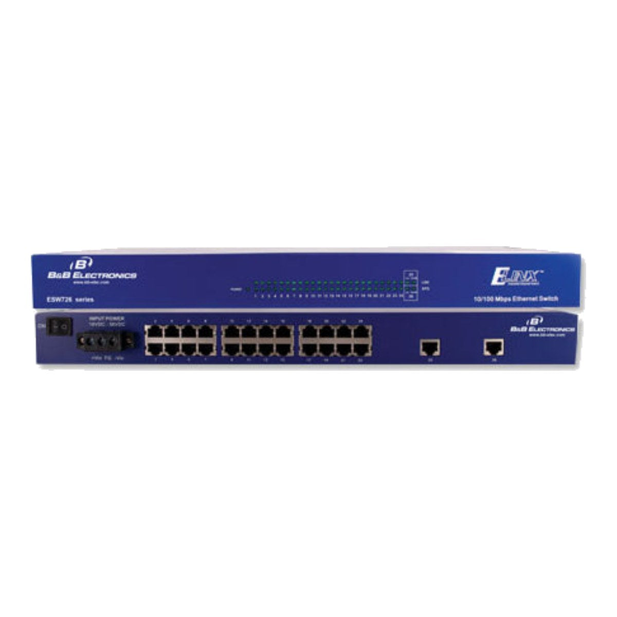 Sw-Enet – Mngd,Rack Mntg,12/24Vdc,28Ports