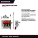 Switch Disconnect – 60 A Cont, 600 Vdc