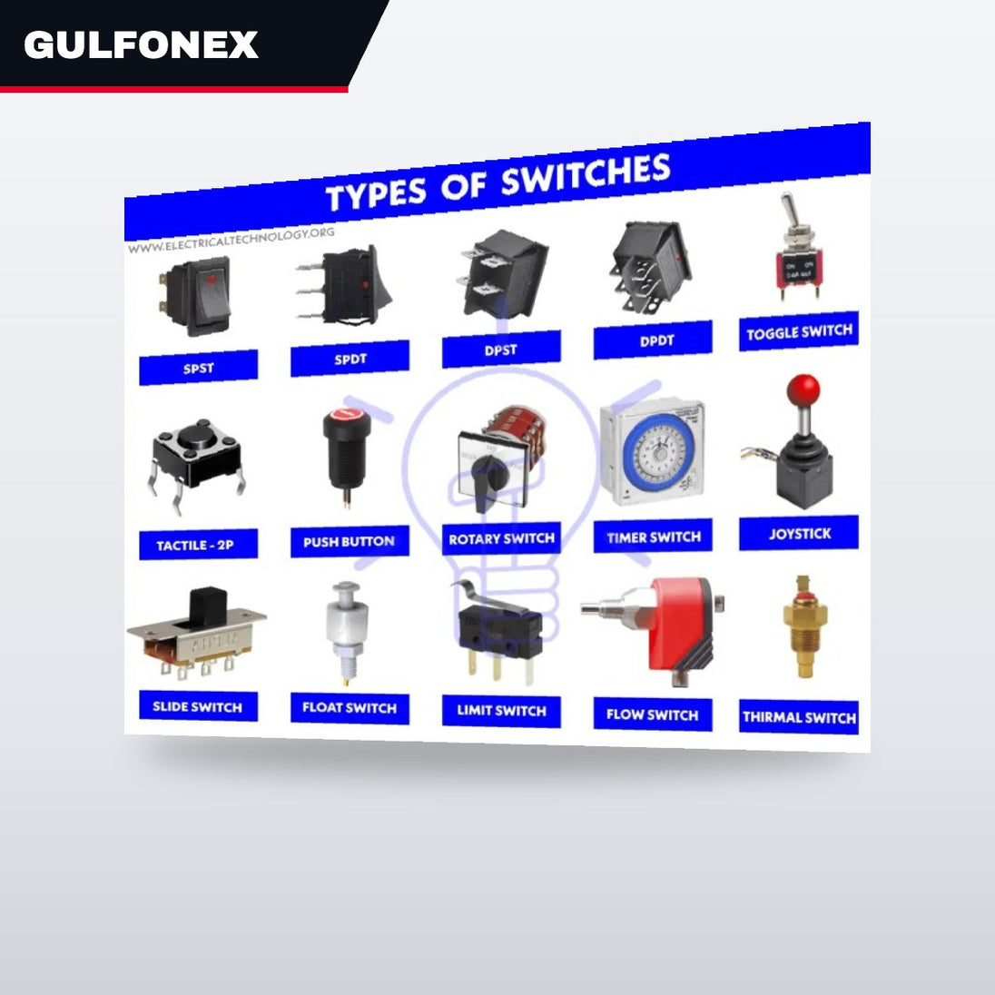 Switch – Main Type