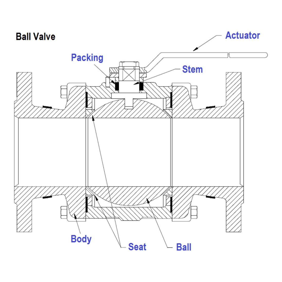 Valve Ball – Part Of Hydraulic Assembly
