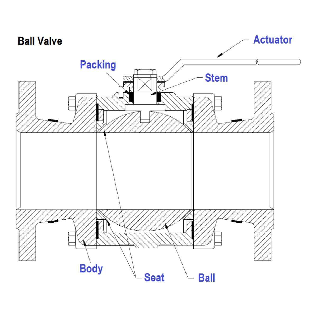 Valve Ball – Part Of Hydraulic Assembly