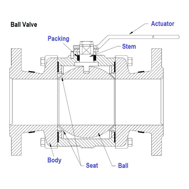 Valve Ball – Part Of Hydraulic Assembly